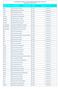 4/B SÖZLEŞMELİ DİŞ TABİBİ - ECZACI ALIMI KURASINA İLİŞKİN MÜNHAL YERLER LİSTESİ (KURA TARİHİ: 11 AĞUSTOS 2011)