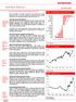 19 Temmuz 2013. Grafik 1: 2013 Başından Bu Yana Getiriler (%)* Grafik 2: S&P 500 Endeksi. Grafik 3: Gösterge Faiz (%) 10,0 9,0 8,0 7,0 6,0 5,0