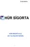 HÜR SİGORTA A.Ş. 2011 YILI FAALİYET RAPORU - 1 -