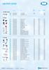 20,00 RY581. 1 li Terminal Blok 26,00 RY587. 2 li Terminal Blok. Led Panel Sabitleme Vidası