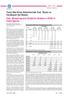 Temiz Oda Klima Sistemlerinde Test, Ölçüm ve Validasyon Çal flmalar. Test, Measuring and Validation Studies in HVAC of Clean Spaces