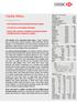 HSBC. Günlük Bülten. 28 Temmuz 2008. AKP kapatılma davası görüşmeleri bugün başlıyor. Cari açık için özel komisyon kuruluyor