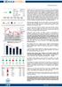 18 Şubat 2014 Salı. Hisse Senedi. Piyasa Yorumu +1,10% Emtia TSİ 8:47 am VIX BIST 100. Döviz TSİ 8:49 am. Dünya Piyasaları TSİ 8:51 am