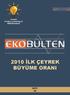 07 TEMMUZ 2010 ÇARŞAMBA 2010 İLK ÇEYREK BÜYÜME ORANI SAYI 10