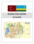 RUANDA ÜLKE RAPORU 15.10.2015