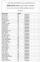 T.C. MALTEPE ÜNİVERSİTESİ SOSYAL BİLİMLER ENSTİTÜSÜ (İNSAN HAKLARI -TEZSİZ) YÜKSEK LİSANS PROGRAMI 2012-2013 GÜZ MÜLAKAT-DEĞERLENDİRME SONUÇLARI