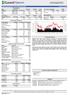 P YASA EKRANI IMKB. Hacim (mn) ABD$/TL 1.79 0.0% -2.7% -5.1% 10.8% MKB (TL) 124,308. Toplam 1,738 /TL 2.26 0.0% -1.5% -7.7% -3.7% MKB (ABD$) 69,318