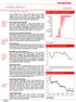 22 Mart 2013. Grafik 1: 2013 Başından Bu Yana Getiriler (%)* Grafik 2: Kapasite Kullanım Oranı (%) Grafik 3: Gösterge Tahvil Faizi (%)