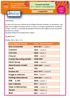 BSA Scheneider D070-E071 Sayfa 2 Caotech C069 Sayfa 3 Carcano H068 Sayfa 4 Chocal H028 Sayfa 5 Candy Recycling GmbH