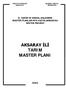 AKSARAY İLİ TARIM MASTER PLANI