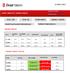 12 Ekim 2015 HİSSE ÖNERİ VE TEKNİK ANALİZ BIST-100 VIOP-30 DOW JONES XBANK / XUSIN. İNDiKATÖRLER TEKNİK ÖNERİ LİSTESİ. İndikatör Bilgilendirmesi