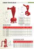 STANDART HİDROSİKLONLAR/STANDARD HYDROCYCLONES