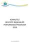 KORKUTELİ BELEDİYE BAŞKANLIĞI PERFORMANS PROGRAMI 2016