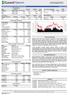 P YASA EKRANI IMKB. Hacim (mn) ABD$/TL 1.81-0.5% -1.3% -4.4% 11.8% MKB (TL) 123,457. Toplam 2,212 /TL 2.27 0.7% -0.2% -6.9% -2.8% MKB (ABD$) 68,340