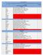 2014-2015 ÖĞRETİM YILI İLİ OKUL ADI İL DERECESİ BALIKESİR (BURHANİYE/EDREMİT) GRUBU ERKEKLER KIZLAR ISPARTA GRUBU ERKEKLER KIZLAR