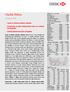 HSBC. Günlük Bülten. 5 Haziran 2009. Teşvik ve istihdam paketleri açıklandı. Önümüzdeki ay yıllık enflasyondaki düşüş baz etkisiyle duraksayabilir