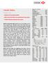 HSBC. Günlük Bülten. 28 Mayıs 2008. Hükümet GAP projesini açıkladı. BDDK kredi kartı faizine sınır getirilmesine karşı çıkıyor