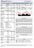 P YASA EKRANI IMKB. Hacim (mn) ABD$/TL 1,82 0,0% 1,9% -3,9% 15,4% MKB (TL) 112.282. Toplam 1.938 /TL 2,31-0,2% -1,6% -5,6% 2,8% MKB (ABD$) 61.