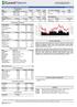 P YASA EKRANI IMKB. Hacim (mn) ABD$/TL 1.82-0.2% 2.1% -3.6% 15.7% MKB (TL) 110,815. Toplam 1,307 /TL 2.32 0.4% -1.0% -4.9% 3.4% MKB (ABD$) 60,864