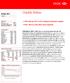 Günlük Bülten. 04 Ekim 2012. TÜİK Eylül ayı TÜFE ve ÜFE enflasyon rakamlarını açıkladı. HSBC Altın ve Çelik sektör raporu yayınladı