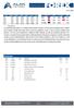 05.02.2016. Türkiye 7,50% İngiltere 0,50% Amerika 0,50% İsviçre -0,75% Euro Bölgesi 0,05% Japonya -0,10%