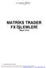 MATRİKS TRADER FX İŞLEMLERİ (Mayıs 2012)