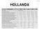 HOLLANDA Temel Göstergeler 1990 1995 2000 2005 2006