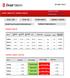 18 Eylül 2015 HİSSE ÖNERİ VE TEKNİK ANALİZ BIST-100 VIOP-30 DOW JONES XBANK / XUSIN. İNDiKATÖRLER TEKNİK ÖNERİ LİSTESİ. İndikatör Bilgilendirmesi