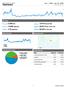 Dashboard. Jan 1, 2008 - Apr 24, 2008 Comparing to: Site. 2,798 Visits 13,298 Pageviews 4.75 Pages/Visit