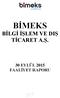 BİMEKS BİLGİ İŞLEM VE DIŞ TİCARET A.Ş. 30 EYLÜL 2015 FAALİYET RAPORU