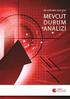 ŞEKİLLER DİZİNİ...6 TABLOLAR DİZİNİ...12 REKABET EDEBİLİRLİK...17 SOSYAL KALKINMA SÜRDÜRÜLEBİLİR ÇEVRE VE ENERJİ