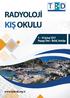 KIŞ OKULU TARİHLERİ: 4-10 ŞUBAT Şubat (otele giriş) 5 Şubat (derslerin başlaması) 10 Şubat (derslerin bitimi ve otelden çıkış)