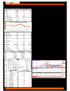 BIST-100 Teknik Analiz