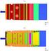 Numerical Investigation of Combustion Performance of Coke Oven Gas in a Model Gas Turbine Combustor