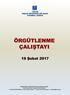 PROGRAM. Konuşmacı: Abdulselam SUVAKÇI Geçmişe Bakabilmek, Hatırlamak Ve Yapabilir Olmak