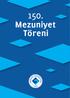 Sevgili Mezunlarımız, 20 Haziran Haziran Tören Provası. Genel Tören. Uçaksavar Spor Tesisleri. Uçaksavar Spor Tesisleri