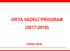 ORTA VADELİ PROGRAM ( ) 4 Ekim 2016