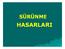 Sürünme ; Yüksek sıcaklıklara dayanıklı malzemelerde görülen hasar dır. Yük veya gerilme altında zamanla meydana gelen plastik deformasyona sürünme