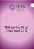 Türkiye İlaç Pazarı Ocak-Mart 2017