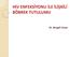 HIV ENFEKSİYONU İLE İLİŞKİLİ BÖBREK TUTULUMU. Dr. Nurgül Ceran