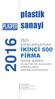 plastik sanayi FİRMA İKİNCİ 500 İSO SIRALAMASINDA İÇİNE GİREN PLASTİK VE KAUÇUK FİRMALARIN DEĞERLENDİRMESİ