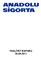 ĠÇĠNDEKĠLER. 1 Yönetim Kurulu Üyeleri ve Denetçilere Ait Bilgiler. 2 Anadolu Anonim Türk Sigorta ġirketi Sermaye Dağılımı.
