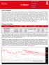 FX Bülteni. Güncel Fiyat. Giriş Seviyesi