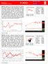 FX Bülteni. Ziraat Yatırım. Ziraat Yatırım 15 Ekim 2014, Çarşambauma