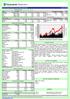 İMKB-100 Endeksi (ABD$) -Doğan Yayın Holding -Migros -Telekom