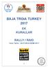 BAJA TROIA TURKEY 2017