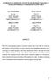 MATHEMATICAL MODELLING OF PORE WATER PRESSURE VARIATION OF SATURATED NORMALLY CONSOLIDATED CLAYEY SOILS