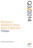 Q Manpower. İstihdama Genel Bakış Araştırması Türkiye. Manpower Araştırma Raporu