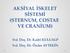 AKSİYAL İSKELET SİSTEMİ (STERNUM, COSTAE VE CRANİUM) Yrd. Doç. Dr. Kadri KULUALP Yrd. Doç. Dr. Önder AYTEKİN