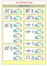 WOLFRAM-CARB TORNA UÇLARI. Normal. Normal 2,70. Kaplamalı 11,00 3,80. Kaplamalı 3,50. Çok kaplamalı. Normal. Kaplamalı 3,40 Çok kaplamalı 3,70